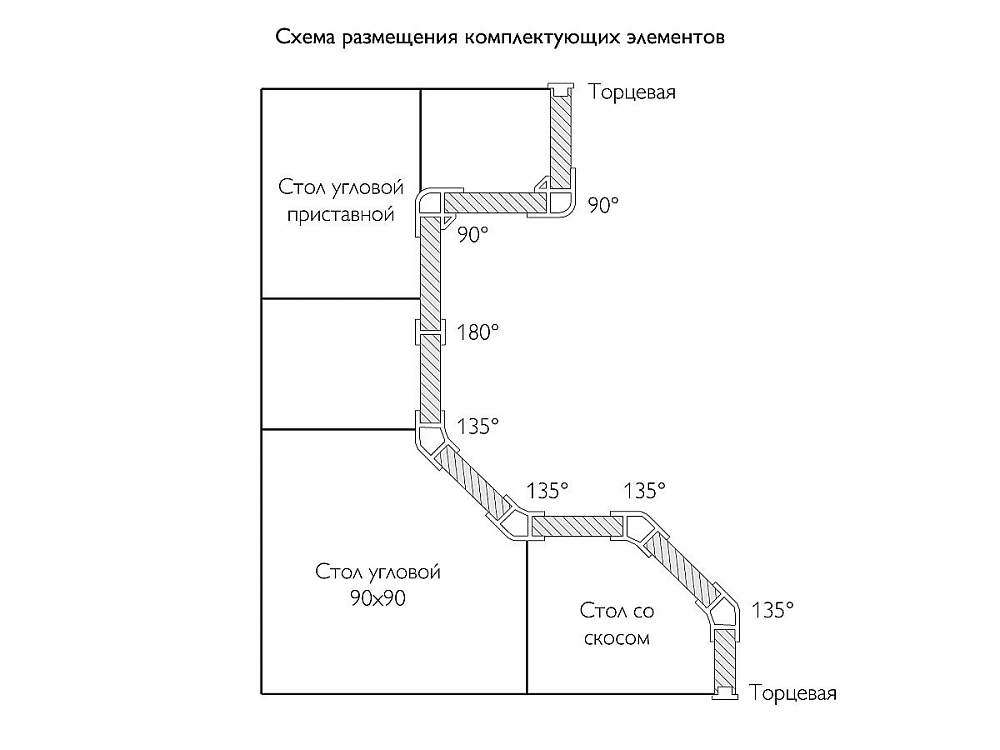 Соединительный элемент для цоколя ПВХ 180 гр. graphite